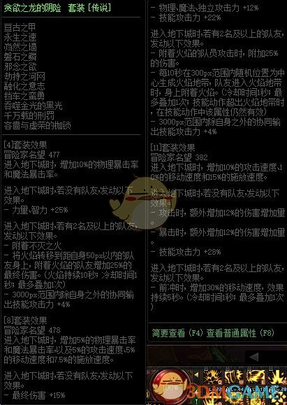 《DNF》巨龙的秘宝装备图鉴大全