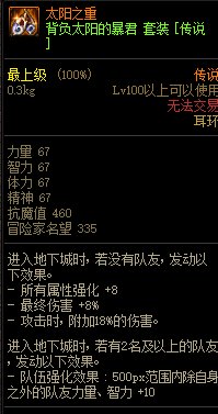 《DNF》巨龙的秘宝装备图鉴大全