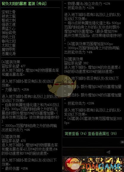 《DNF》巨龙的秘宝装备图鉴大全