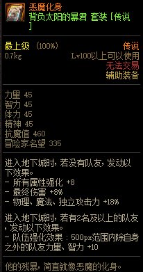 《DNF》巨龙的秘宝装备图鉴大全