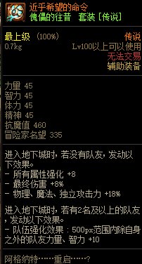 《DNF》巨龙的秘宝装备图鉴大全