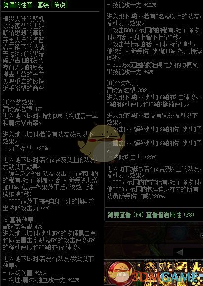 《DNF》巨龙的秘宝装备图鉴大全