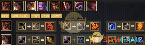 《云顶之弈》2021最强阵容