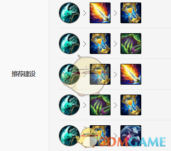 《LOL》11.2打野蜘蛛天赋出装介绍