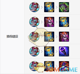 《LOL》11.2打野死歌玩法攻略