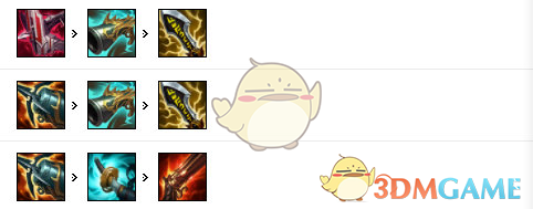《LOL》11.2下路德莱文玩法攻略