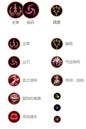 《LOL》11.2下路德莱文玩法攻略