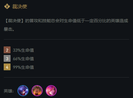 云顶之弈11.3裁决使千珏阵容搭配