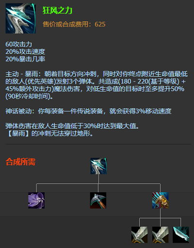 Lol无限火力霞出装21 Lol霞无限火力出装天赋推荐 3dm网游