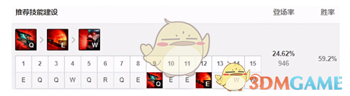 《LOL》11.5上单蛮王攻略