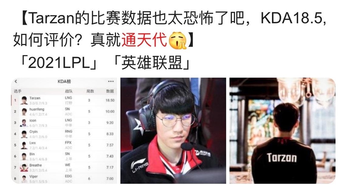 lol通天代是啥意思