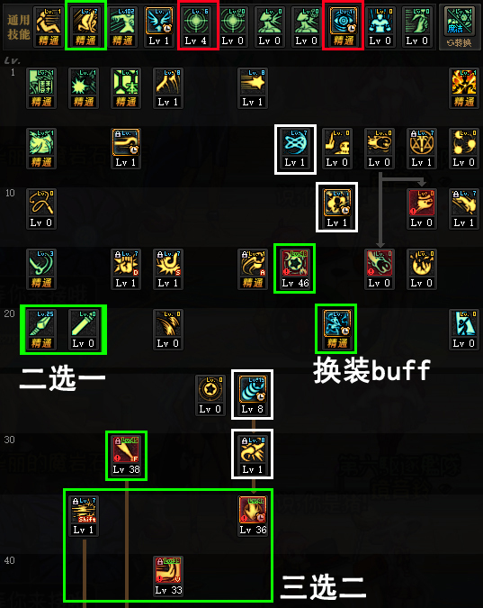dnf战斗法师加点