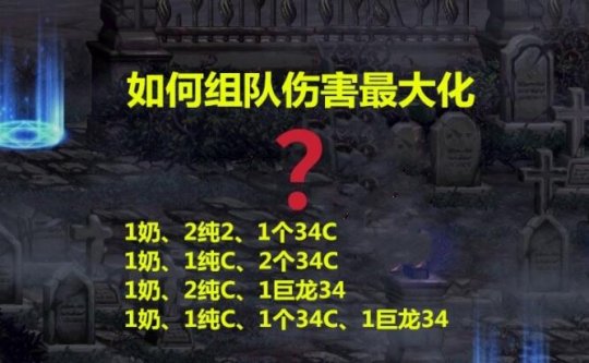 DNF伤害最大化组队方案是什么