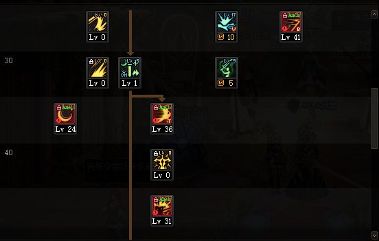 DNF2022剑宗加点