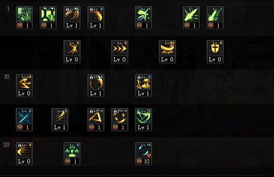 DNF2022剑帝加点