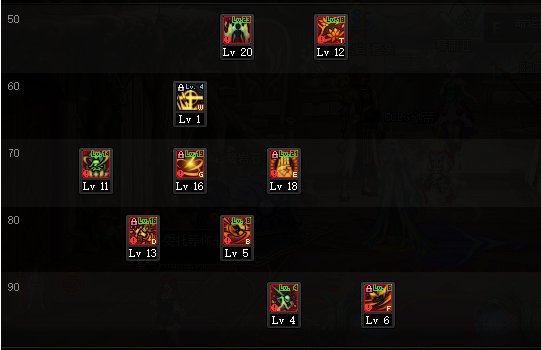 DNF2022剑帝加点